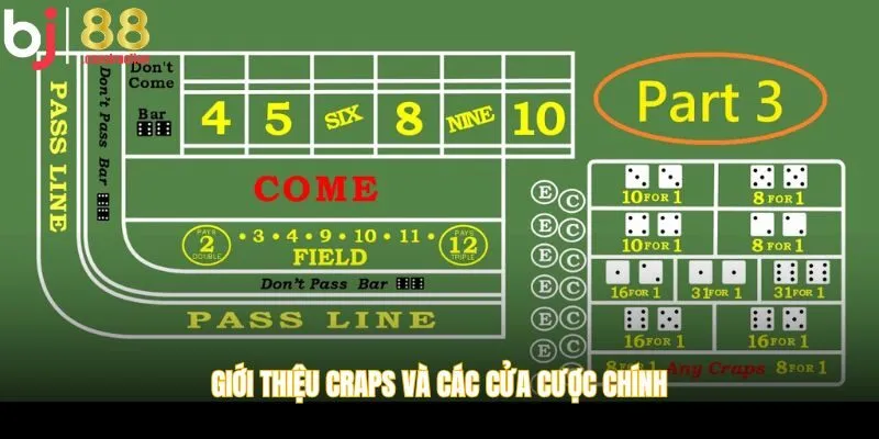 Giới thiệu craps và các cửa cược chính