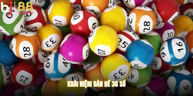 Khái niệm dàn đề 36 số